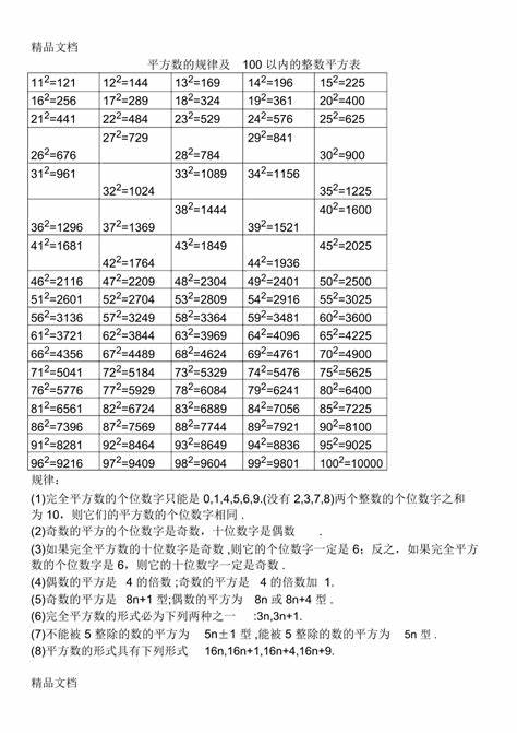 11到19的平方表