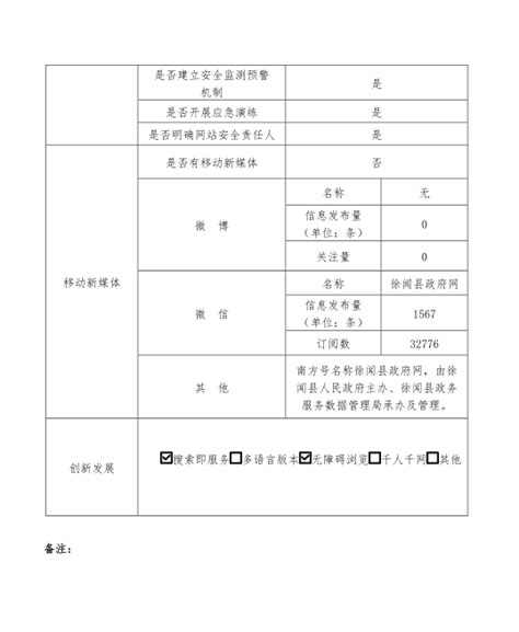 徐闻县政府门户网站- 关于徐闻县城区重新启用一批交通技术监控设备的公告