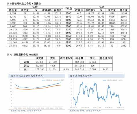 全球十大漂亮罕见的花卉