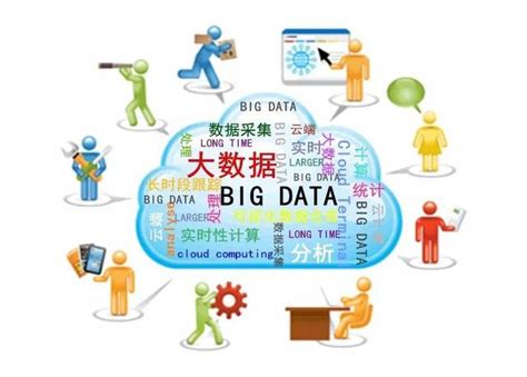 什么是大数据？定义、工作原理和用途-科能融合通信