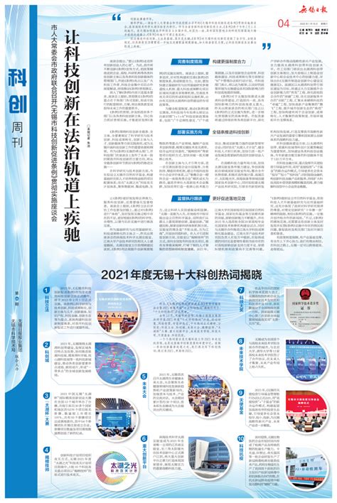 无锡日报报业集团社会责任报告（2022年度）