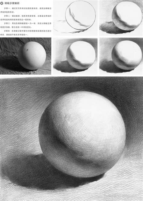 素描几何体图片