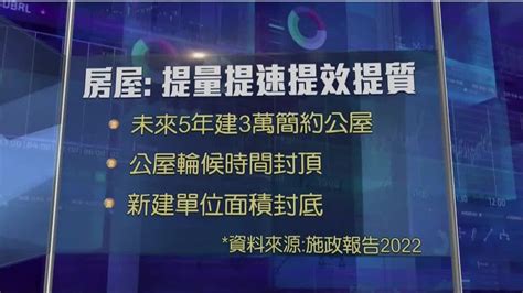 香港有限合伙基金报告_双语_报告-报告厅