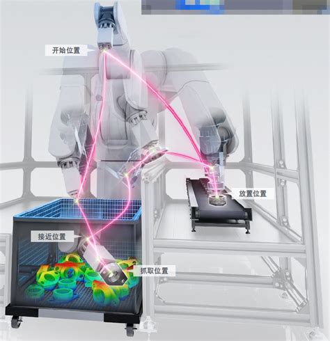 机械手视觉系统 - Visionet系列智能视觉处理系统 - 昂视智能（深圳）有限公司