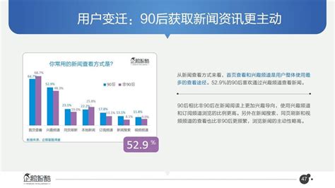 2017必读报告：中国互联网未来5年趋势白皮书 | 青瓜传媒