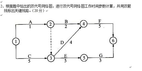 按照下图所示的逻辑关系，绘制其双代号网络图_百度知道