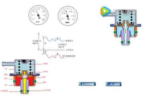 TU-114燃油压力表 汽车燃油检测仪燃油喷射压力表-阿里巴巴