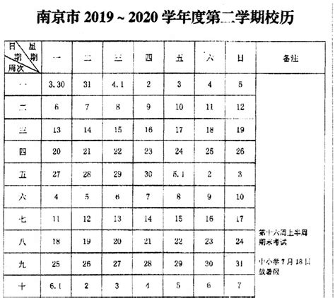 2020年郴州最新中小学暑假放假时间（调整后）_4221高考网