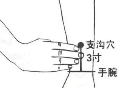 支沟的准确位置图图片 支沟的准确位置图图片