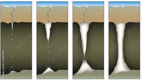 "Géologie - Karst : la formation des stalactites 2B" photo libre de ...