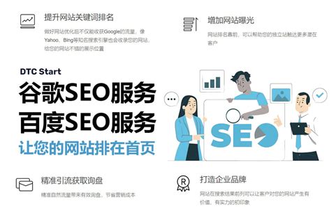谷歌SEO_外贸网站推广_Google谷歌SEO优化公司