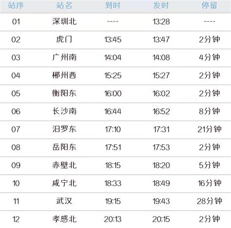 从客运简明时刻表中.北京到上海的普通列车车次是 .上海到北京特快列车发车较早的车次是 .——青夏教育精英家教网——