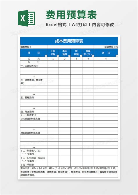 公司运营成本费用预算表表格Excel模板下载_熊猫办公