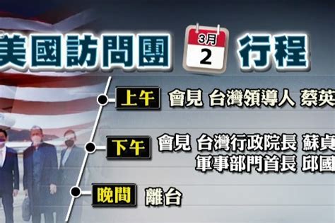 拜登代表团与蓬佩奥先后访台，分析称台湾成美两党相争战场_凤凰网视频_凤凰网