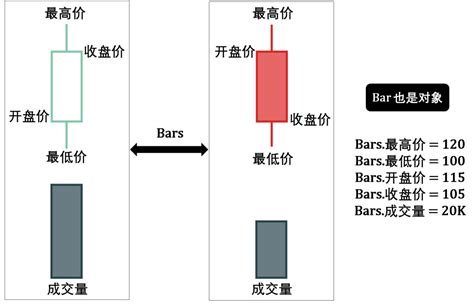 中信建投电新首席分析师朱玥被质疑数据造假，网友四问朱玥_手机新浪网