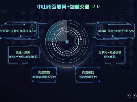 中山市互联网+智慧交通2.0 _王之仪-站酷ZCOOL