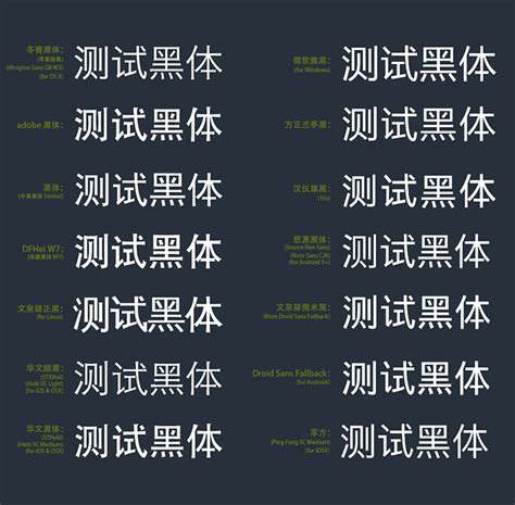 《尔雅酷黑体》字库字体设计|平面|字体/字形|刘兵彦 - 原创作品 - 站酷 (ZCOOL)