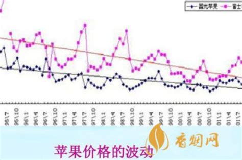 2022年白酒推荐【100元，200元，300元】左右便宜性价比极高的 - 知乎