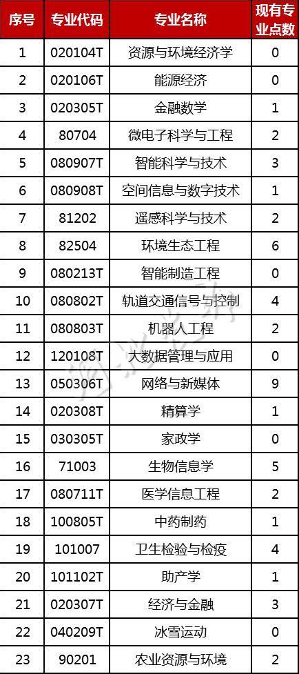 河北科技工程职业技术大学就业率及就业前景怎么样_大学生必备网