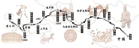 丝绸之路概况 - 文化遗产遗址点 丝绸之路 - 洛阳市文物局