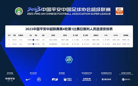 直播吧8月11日讯 今日，中超联赛官方公布了联赛第21轮最佳球员，上海海港前锋武磊当选。