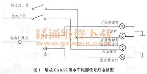 解放CA1092型汽车制动鼓工作表面的粗糙度Ra为()μm。 - 找题吧