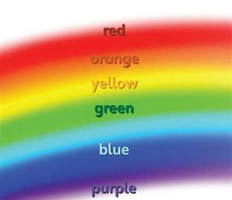 各种颜色的英文怎么说 ,几种颜色的英语单词怎么写 - 英语复习网