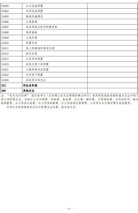 工程竣工验收检测鉴定报告、公开价格多少钱收费_工程竣工验收检测_深圳市精恒工程检验有限公司