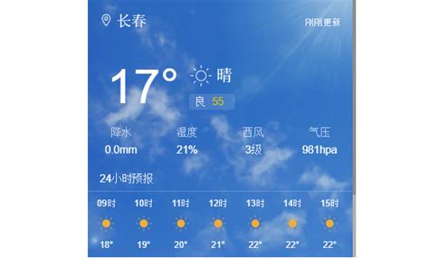 China Weather 中国天气预报_1.4_chrome扩展插件下载_极简插件