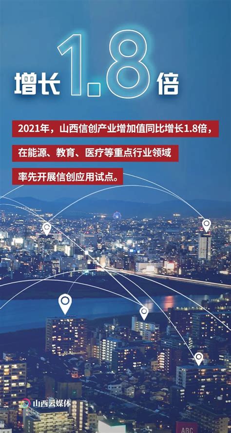 中国电子政务网--资料库--政府规划--山西省数字政府建设规划(2023—2025年)