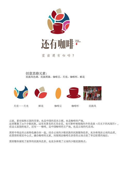 云南民族风咖啡标志LOGO设计VI设计_千方百计品牌设计-站酷ZCOOL