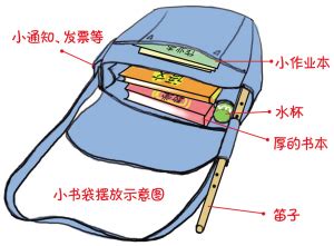 杭州大关小学推行三斤半书包 书包怎么放东西最科学-安吉新闻网