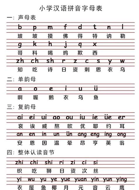 汉语拼音练习题五