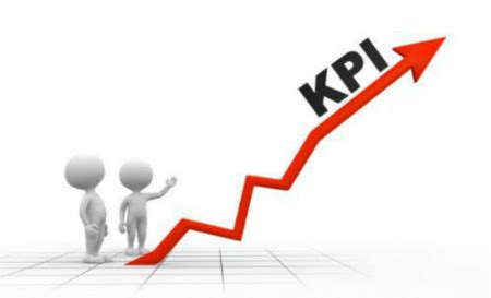 KPI 關鍵績效指標是什麼 ? 4大指標類型你知道幾個？ 數據驅動的重要指標【業務、行銷、個人 KPI 範例】
