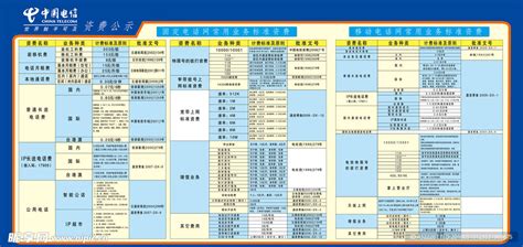 中国电信宽带资费套餐一览表（电信宽带标准资费相关内容简介介绍）