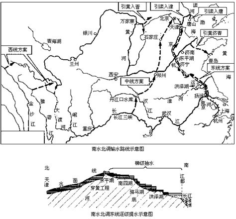 南水北调中线工程通水5年，陕西供水量占70%|商洛日报