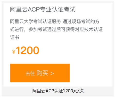阿里云ACP认证介绍