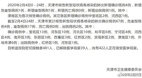 天津新增4例确诊病例，累计确诊67例 - 当代先锋网 - 要闻