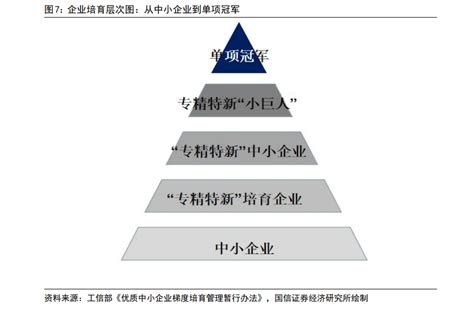 第二届中国制造隐形冠军企业（闽西南）推介对接会成功举办