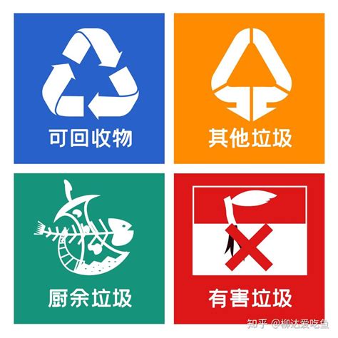 江苏垃圾分类指南要求减少或取消路边垃圾桶_帮宝来（江苏）环保科技有限公司_官网