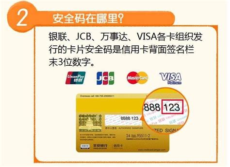 建设银行信用卡CVV码、有效期、卡号首位等信息在哪 关注卡面这几个地方 - 探其财经