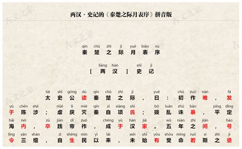 《秦楚之际月表序》拼音版，可打印（史记）-文言文-古文之家