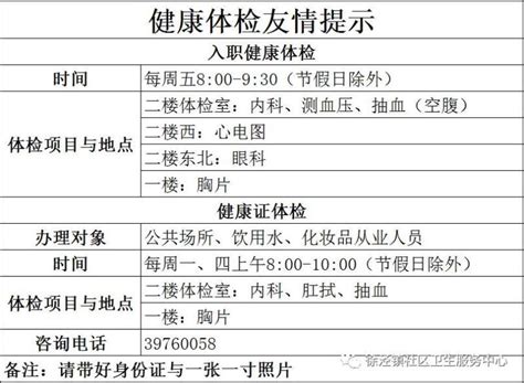青浦区免费办理健康证的地点及电话- 上海本地宝