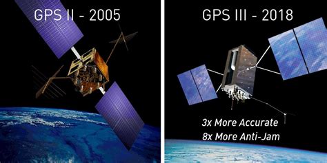 美国升级全球定位系统：新一代卫星即将发射