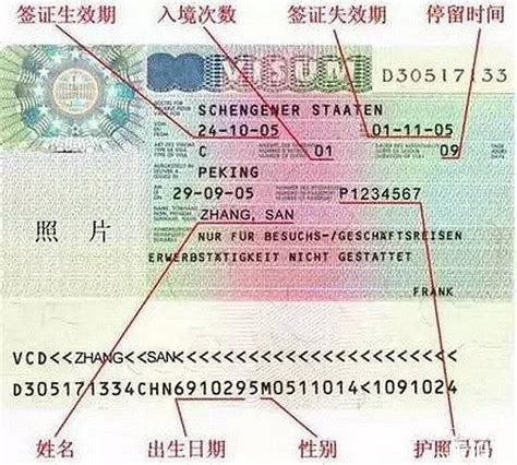 美国博士后J1签证北京面签经过_表格_时间_生物