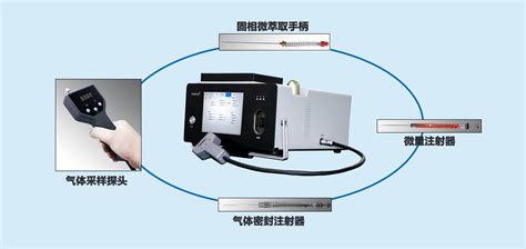 EXPEC 3500 便携式气相色谱质谱联用仪（便携GC-MS）_产品技术-聚光科技（杭州）股份有限公司