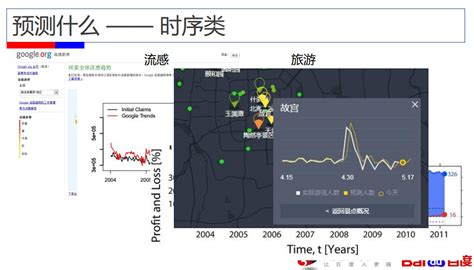 2021百度营销金融行业沙龙：智营先机，欣欣向融_财富号_东方财富网