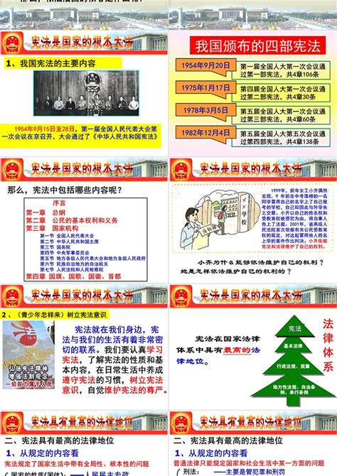 弘扬宪法精神 建设法治中国-校友会网站