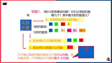 五年级下册小学数学知识点：最大公约数和最小公陪数_上海爱智康