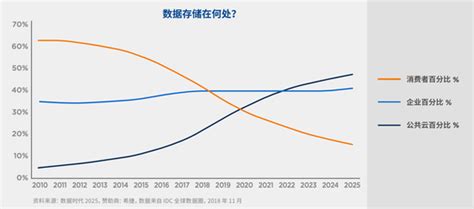 到2035年，中国将实现都市区1小时通勤、城市群2小时通达 - 世相 - 新湖南